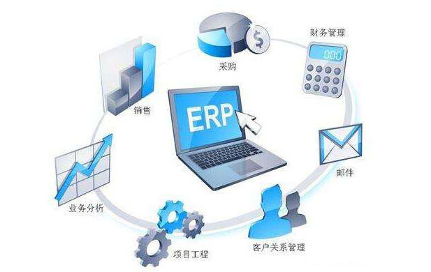 企业信息化ERP系统选型要点