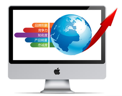 企业网站建设需要注意两大问题