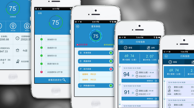 共享APP软件开发，商业模式发展解答