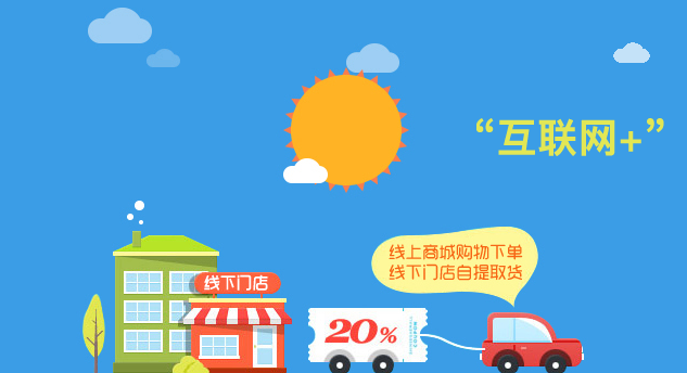 超市购物APP平台|超市购物APP送货上门软件开发多少钱