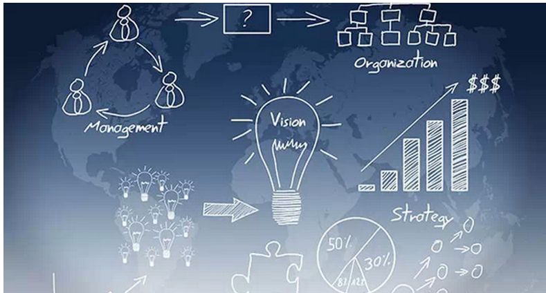 如何建设有价值的网站？  