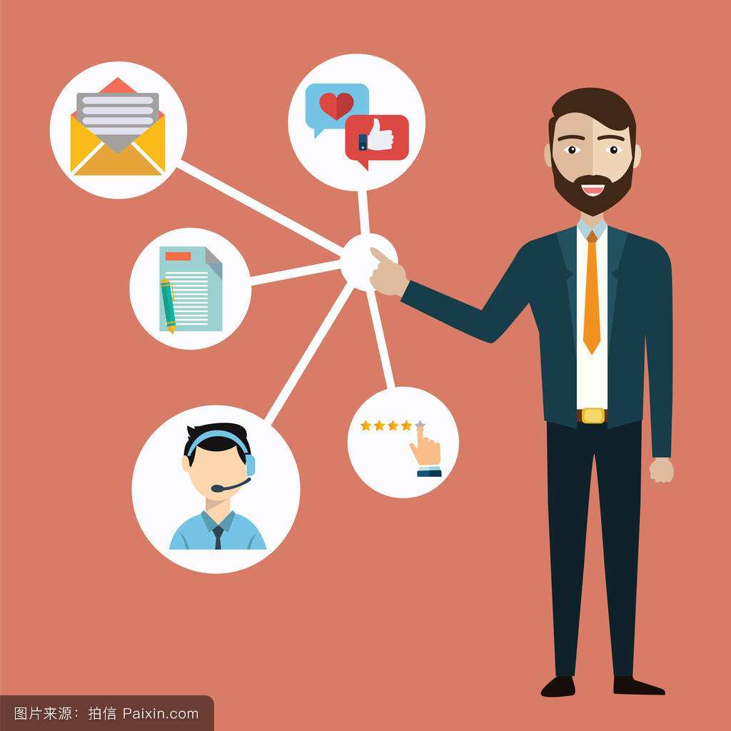 客户关系管理的核心是什么？