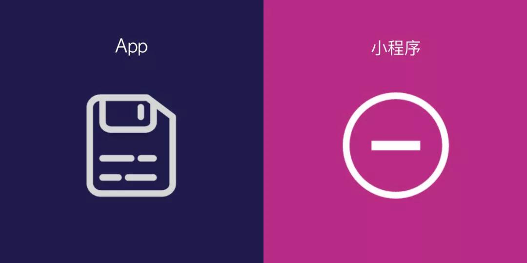 相比于APP,你更需要的是小程序